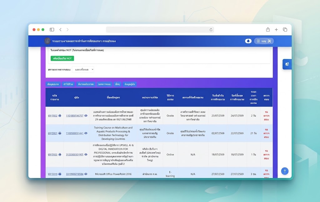 Training Report System